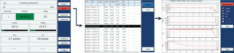 Image of Weldscannerin toimintaperiaate